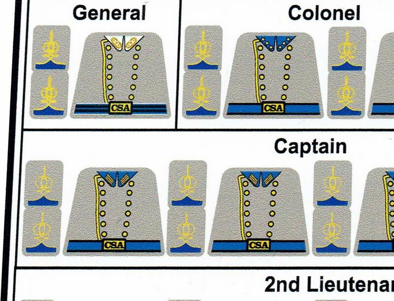 Custom Sticker - torso - for Confederate States Army Infantry