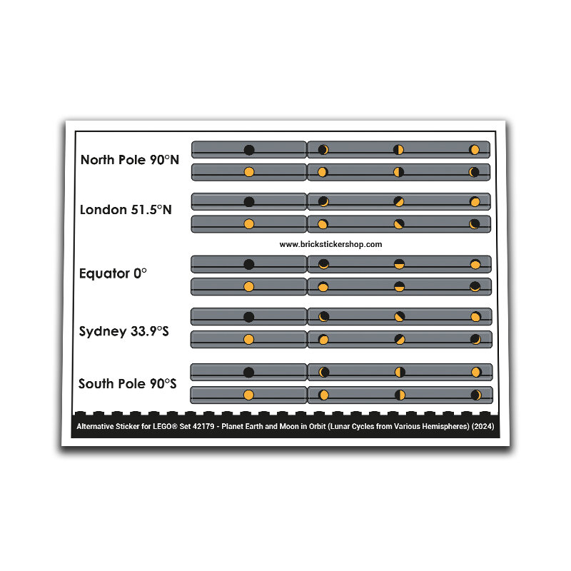 Replica Sticker voor Set 42179 - Planet Earth and Moon in Orbit (Maancycli van af Verschillende Halfronden)